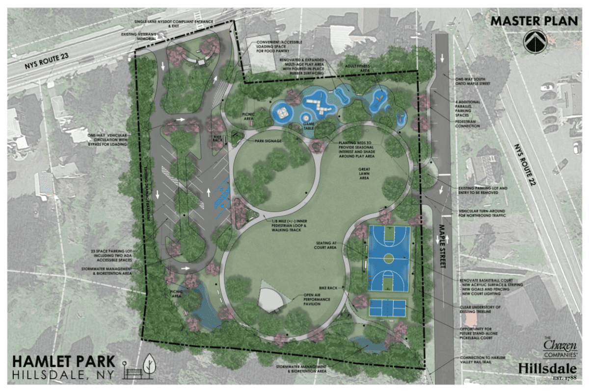 Hillsdale Hamlet Park Redesign Plan Approved by Town Board Main Street Magazine